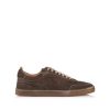 On OCHNIK Sportowe | Buty Meskie